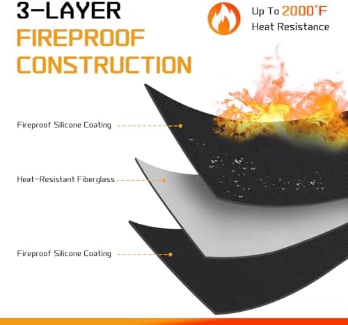 RICHIE 60 x 48 Inch Large Under Grill Mats for Outdoor Grill, Double-Sided Fireproof BBQ Grill Mat, Waterproof Oilproof Heavy-Duty Protector for Charcoal Gas Grills, Fire Pits, Deck, Patio and Lawn - Image 2