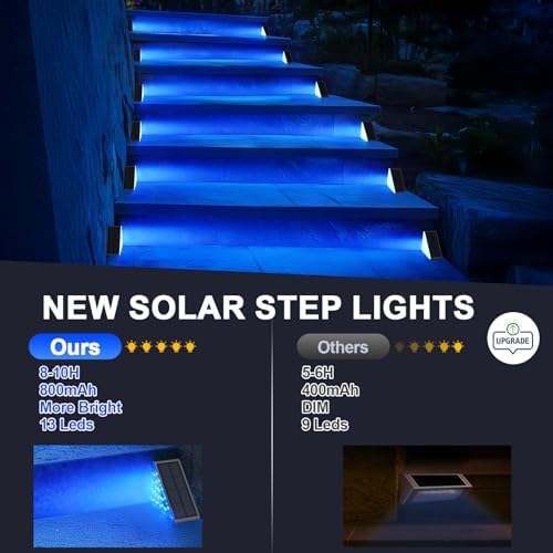 AUDLES LED Solar Step Lights Waterproof Outdoor Stair Lights, Solar Deck Lights Outdoor Decor IP67 Solar Decoration Lights for Yard (Blue Color, 8 Pack) - Image 6
