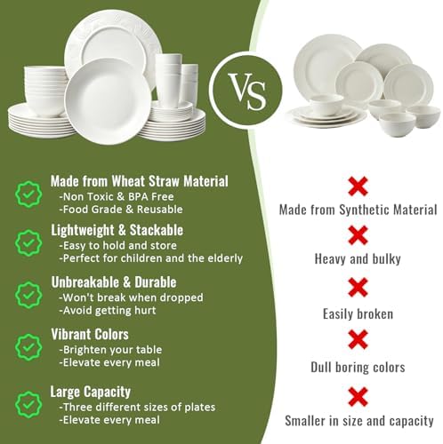 40 PCS Wheat Straw Dinnerware Sets, Service for 8 - Dinner Plates, Cereal Bowls, Drinking Glasses, Unbreakable Plastic Plates and Bowls Sets, Dishwasher and Microwave Safe for Kitchen - White - Image 5