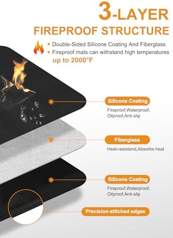 24 x18 inches Heat Resistant Mat for Countertop & Table Grill Mat - Image 4
