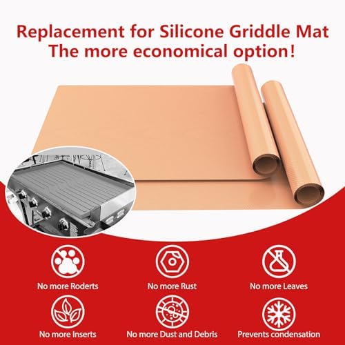 UBeesize 2 Pack Nonstick Copper Grilling Mats for 22 Inch Blackstone Griddle, Resuable Cooking Mats for Grilling, BPA and PFOA Free Heavy Duty BBQ Grill Mats, Griddle Accessories Kit -22 x 16 Inch - Image 4