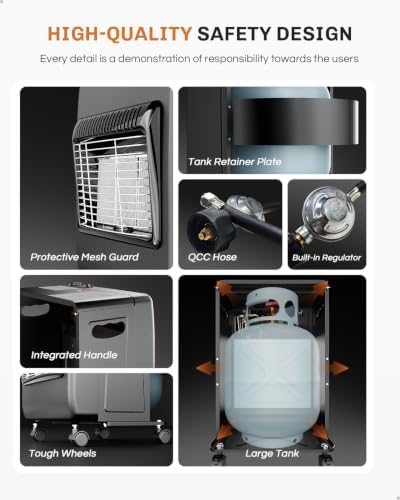WELLUCK Propane Heater Indoor Outdoor With ODS & Tip-over Protection Flare-Free Ignition 6000 to 18000 BTU 3 Modes Portable Cabinet Heater for Patio Garages Camping Workshops Construction Black - Image 6