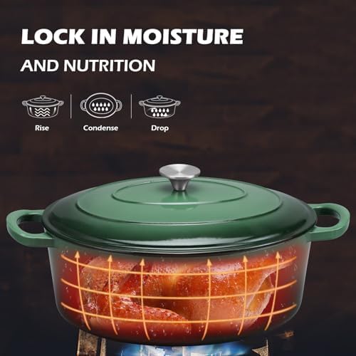 Leonyo 7-Quart Enameled Cast Iron Oval Dutch Oven Pot with Lid, Emerald - Image 4