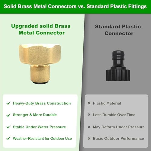 1/4 Inch Brass Drip Irrigation Connector, Barbed Brass Fitting for 1/4" Tubing, Leak-Resistant Adapter for Garden & Drip Irrigation Systems, 2 Pack - Image 5