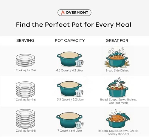 Overmont Enameled Cast Iron Dutch Oven - 5.5QT Pot with Lid Cookbook - Image 5