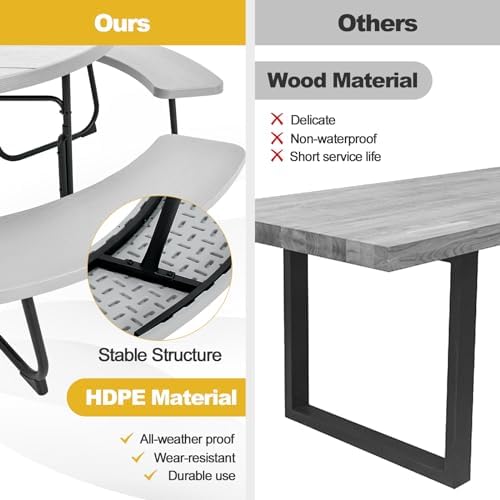 Tangkula 8 Person Round Picnic Table with 4 Built-in Benches, Grey - Image 5