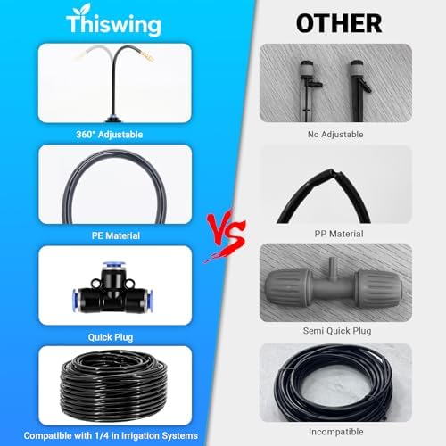 Thiswing 100FT Drip Irrigation System, 1/4" Tubing Automatic Misting Watering Kit with 18Pcs 360° Adjustable Nozzles, Garden Sprinkler for Yard, Lawn & Outdoor Plants﻿ - Image 4