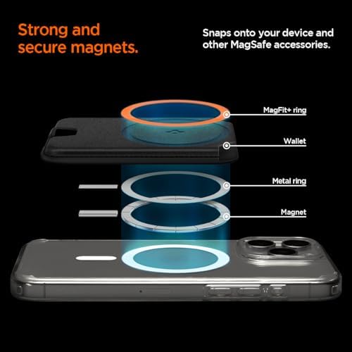Spigen for MagSafe Wallet, Holds 3 Cards, Strong Magnet, Valentinus MagFit+ - Image 6