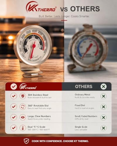 Oven Thermometer 360° Rotating Dial Extra Large Digits 150-600°F - Image 4