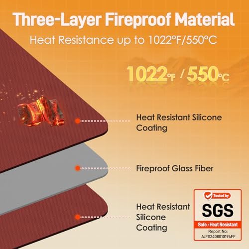 Heat Resistant Mats for Countertop fits Tabletop Grill, 25x19x0.04in, Red - Image 2