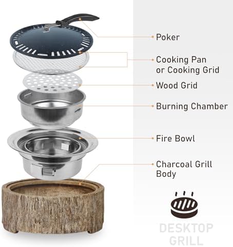 Afterglow 15 Inches Charcoal Grill Barbecue Smoker Stove Tabletop BBQ Outdoor Party for Patio Garden Backyard Decking Camping, Brown - Image 4