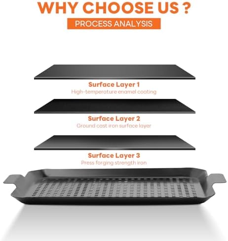 2PCS Grill pan: Grill topper for outdoor grill - Non-stick enamel coating grill topper suitable for camping, picnic, party - Image 2