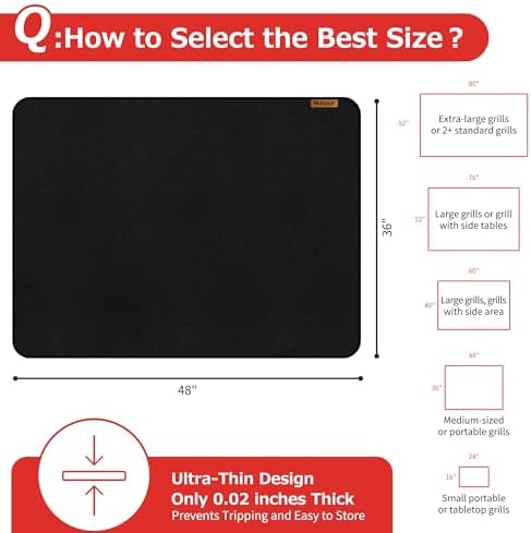 Matace 48x36 Fireproof Grease Mats for Under Outdoor Grill, Large Double-Sided Fire Retardant Silicone Floor Mat for BBQ, Camping Stove, Fire Pit, Waterproof Patio & Deck Protector, Black - Image 5