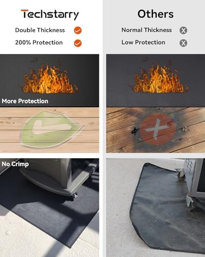 65 x 40 inch Heavy Duty Large Under Grill Mats for Outdoor Grill, Double-Sided Fireproof, Waterproof, Oil Proof Deck and Patio Protector, BBQ Mat Grill Floor Mats Fireplace Fire Pit Mat - Image 5