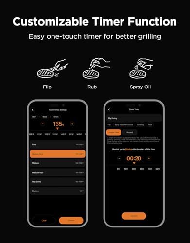 Govee Bluetooth Meat Thermometer Digital with App Alerts and Timer Mode - Image 6