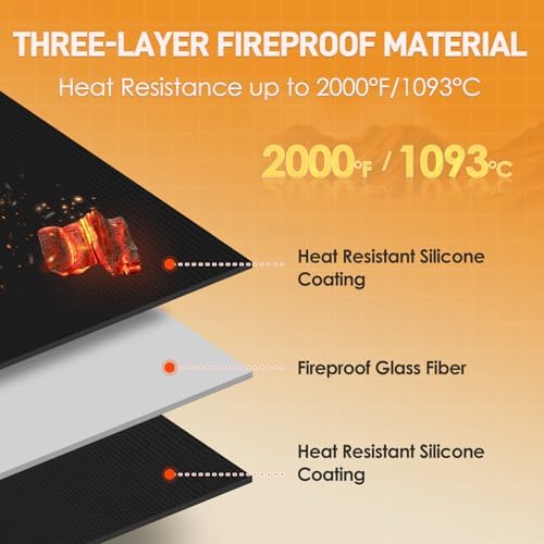 TOHONFOO Large Grill Mats for Outdoor Grill Deck Protector 90 x 48 x 0.04in - Image 5