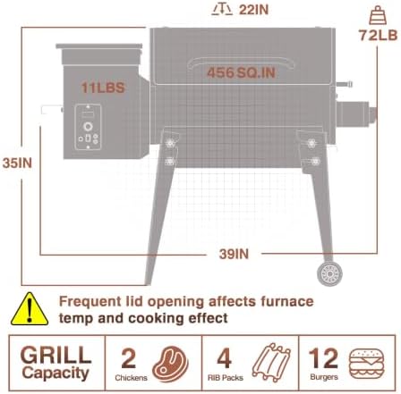 KingChii Electric Wood Pellet Grill & Smoker with Foldable Legs, 456 SQ.IN Grill Capacity, 11LB Pellet Hopper, PID Temperature Control 180-425°F, Portable Foldable Design for Backyard Outdoor Camping - Image 3