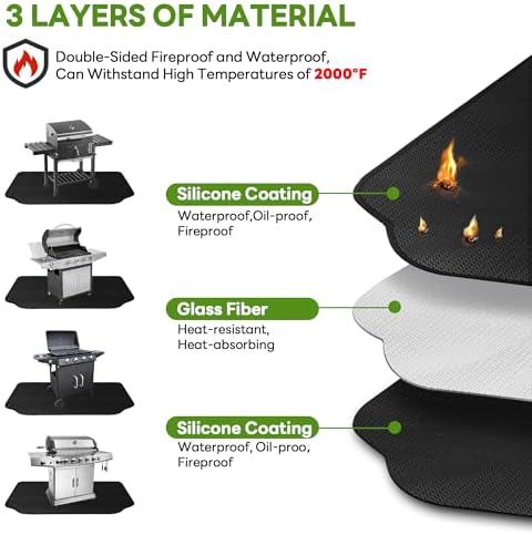 65 inch Grill Cover for Outdoor＆Undergrill Mat, Waterproof UV&Fade Proof - Image 5