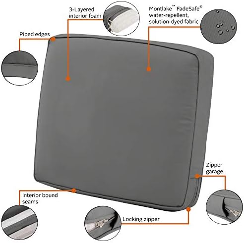 Classic Accessories Montlake Water-Resistant 19 x 20 x 4 Inch Patio Lounge Back Cushion, Light Charcoal Grey, Outdoor Loveseat Cushions - Image 3