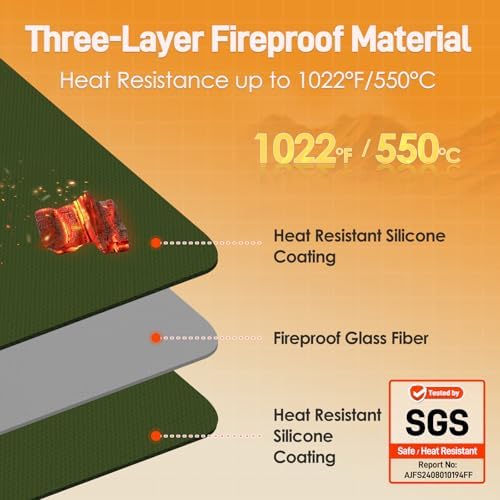 Heat Resistant Mats for Countertop fits Tabletop Grill, 36x24x0.04in, Green - Image 2