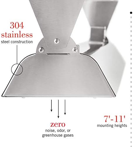 Infratech W-1512 WH Stainless Steel 33” Electric Patio Heater, Single Element Fixture 1500 Watt, 120 Volt, White Finish - Image 4
