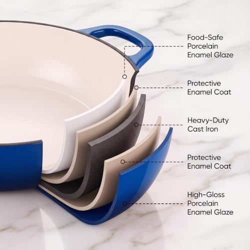 Dutch Oven Enameled Cast Iron with Lid - Big Dual Handles - Oven Safe up to 500°F - Classic Round Pot for Versatile Cooking 3 QT Shallow Pot Blue - Image 6