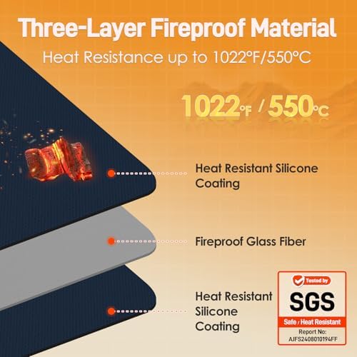 Heat Resistant Mats for Countertop fits Tabletop Grill, 31x24x0.04in, Blue - Image 2