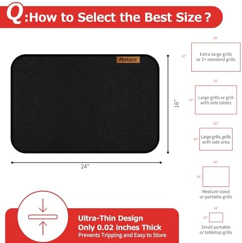 Matace 16x24 Fireproof Grease Mats for Under Tabletop Grill, Small Double-Sided Fire Retardant Silicone Mat, Kitchen Countertop Protector for Burner, Air Fryer, Oven, Microwave, Toaster, Black - Image 5