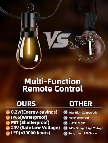 Outdoor Patio String Lights: S14 Shatterproof Bulb Outside Waterproof Light - 200FT 60M Remote Dimmable Connectable Hanging Outdoor Electric Lighting - Garden Backyard Yard Gazebo Porch Party - Image 5