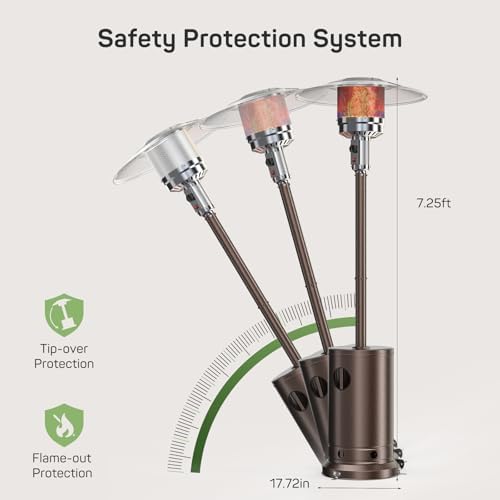Propane Heater, 48,000 BTU Outdoor Heaters for Patio with Auto-off Safety Protection System, Double-Layer Stainless Steel with Wheels for Backyard, Deck, Garden, Porch - Image 3