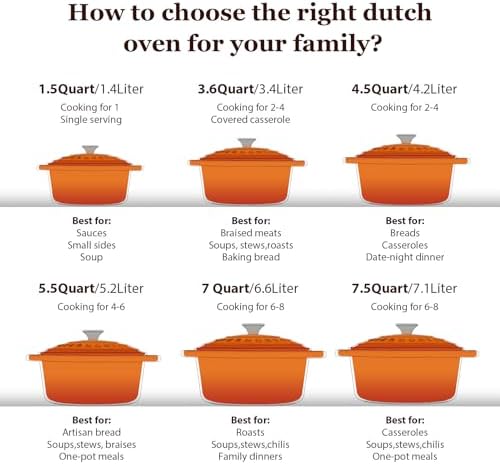 Overmont Enameled Cast Iron Dutch Oven - 7QT Pot with Lid Cookbook & Cotton Potholders - Heavy-Duty Cookware for Braising, Stews, Roasting, Sourdough Baking orange - Image 6