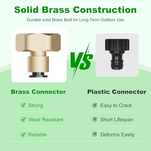 1/4 Inch Brass Drip Irrigation Connector, Barbed Brass Fitting for 1/4" Tubing, Leak-Resistant Adapter for Garden & Drip Irrigation Systems, 2 Pack - Image 3