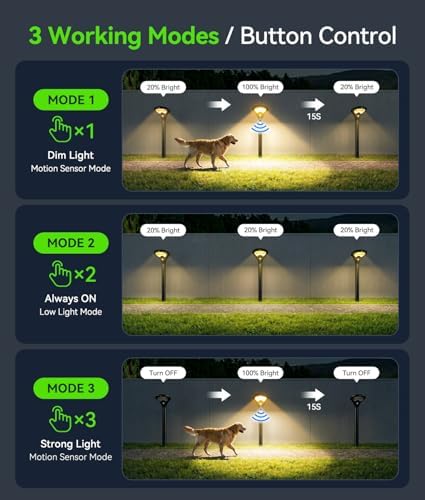 ELECLINK 400LM Solar Pathway Lights Outdoor with Motion Sensor, 4 Pack - Image 3