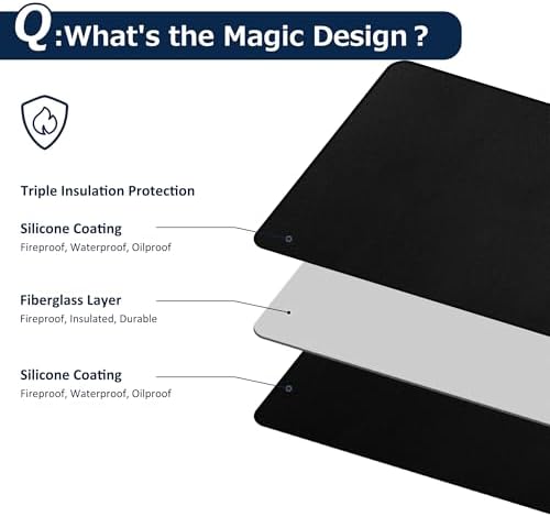 Grill Mat for Deck, Under Grill Floor Protector, 48 x 30 Inch - Image 3