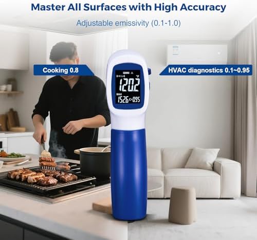 Ring Laser DS20:1 Infrared Thermometer Temperature Gun with Meat,Thermal Gun with Adjustable Emissivity&High/Low Alarm,±1% Accuracy,-58~1832℉ IR Temp Gun with Reverse Display for Food HVAC - Image 4