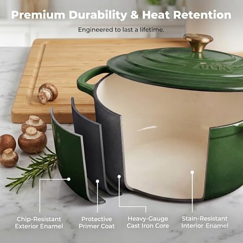 Zulay Kitchen 5 Quart Enameled Cast Iron Dutch Oven Pot with Lid – Premium Durability & Oven Safe up to 500°F – Heavy Duty Cookware Perfect for Bread Baking, Stews, Braising & Roasting – Green - Image 5