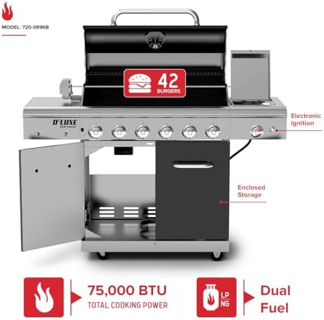 Nexgrill Deluxe 6-Burner Gas Grill, Ceramic Side Burner & Rotisserie Kit - Image 2
