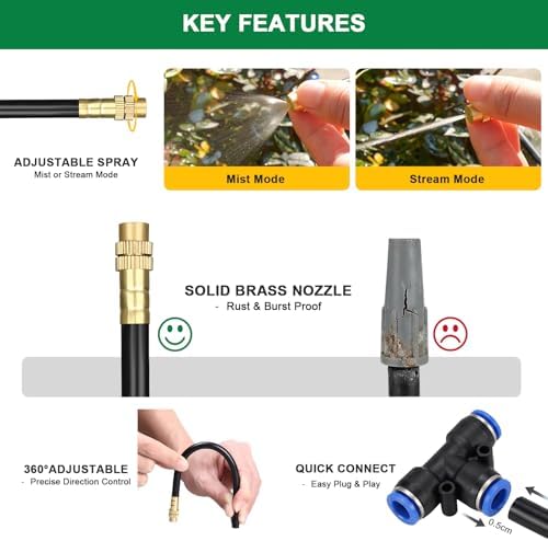 Drip Irrigation System, 2026-Upgrade 50Ft 1/4" Garden Watering System with 12 Pcs 360° Adjustable Copper Nozzles, DIY Kit for Garden, Lawn, Greenhouse, Raised Beds & Outdoor Plants - Image 5