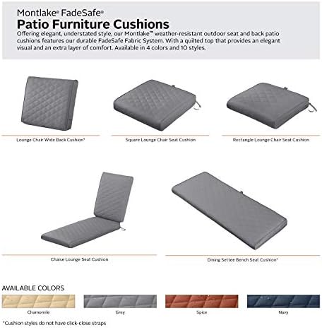 Classic Accessories Montlake FadeSafe Water-Resistant 21 x 20 x 4 Inch Wide Back Patio Quilted Lounge Cushion, Grey - Image 6