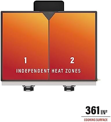 Blackstone 22" Tabletop Grill without Hood- Propane Fuelled – 22 inch Portable Gas Griddle with 2 Burners - Rear Grease Trap for Kitchen, Outdoor, Camping, Tailgating or Picnicking (1666) - Image 5