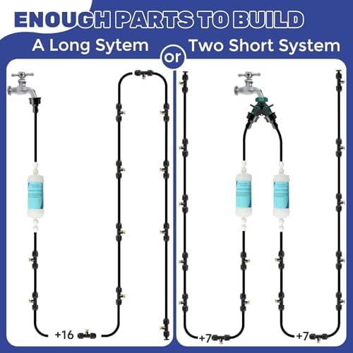 Maotong 100FT Mister for Outside Patio Misting Cooling System, 100FT (30M) Misting Line+32 Brass Mist Nozzles+Water Filter, Outdoor Mister System for Garden Greenhouse Trampoline Waterparke - Image 5