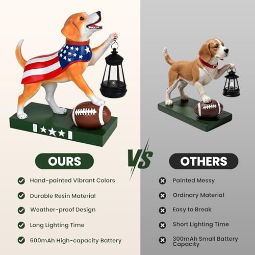 Solar Dog Garden Statues with Clearance Lights, 11" Dog Figurine Home Decor - Image 3