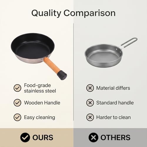 POCREATION Camping Frying Pan, 7.87 in Stainless Steel, Wooden Handle - Image 4