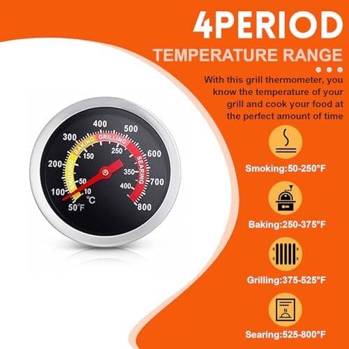 Grill Thermometer Gauge for Gas, Charcoal, Smoker Grills, Meat Thermometers for Cooking, 50-800°F High-Temperature Resistant Stainless Steel Temperature Gauge with Waterproof Glass Lens - Image 4
