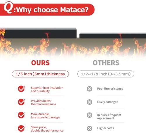 Welding Blanket Fireproof 6x8 Feet – Matace Carbon Felt Soldering Mat & Pad, 5mm Flame Retardant Fabric, Heat Shield for Brazing, Automotive Repair, Grill & Smoker, HVAC Plumbing, Black - Image 3