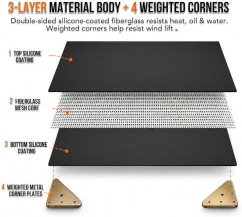 Under Grill Mat for Outdoor Grill, Wind Resistant No-Curl 65x48 in - Image 5