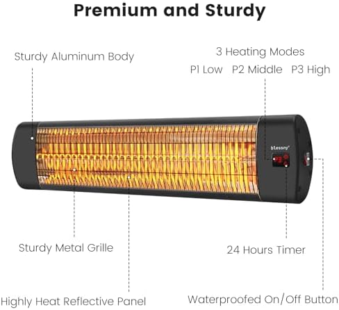 blessny 1500W Wall Mounted Electric Heater for Outdoor Patio & Garage - Image 4