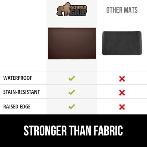 GORILLA GRIP Silicone Coffee Mat, Espresso Bar Essentials, 11.5x18.5, Brown - Image 6
