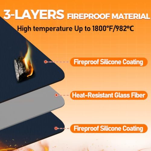 Fireproof Fireplace Rug for Home Protection, 3' x 2' x 0.04'', Blue - Image 4