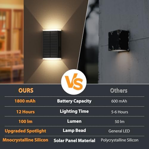 Solar Wall Light Outdoor , 3000/4000/6000K 3 Modes Dusk to Dawn Lighting Wall Sconce IP67 Waterproof Up and Down Solar Lights Outdoor Front Door Light for House, Garage, Porch, Doorway,Fence (8PACK) - Image 5